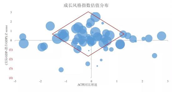 延边天气评测1