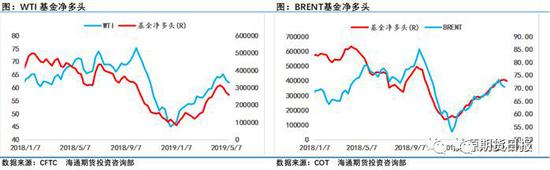 长白山天气预报一周评测2