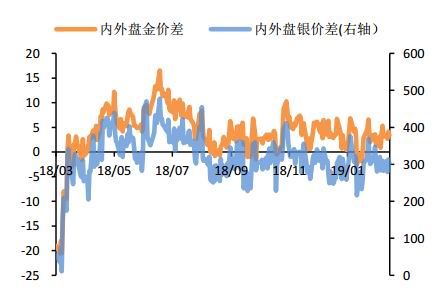 镇平天气2345评测2