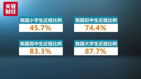 镇平天气2345评测1