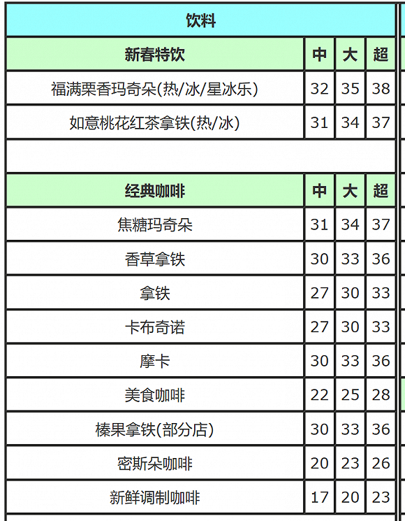 镇平天气2345评测3